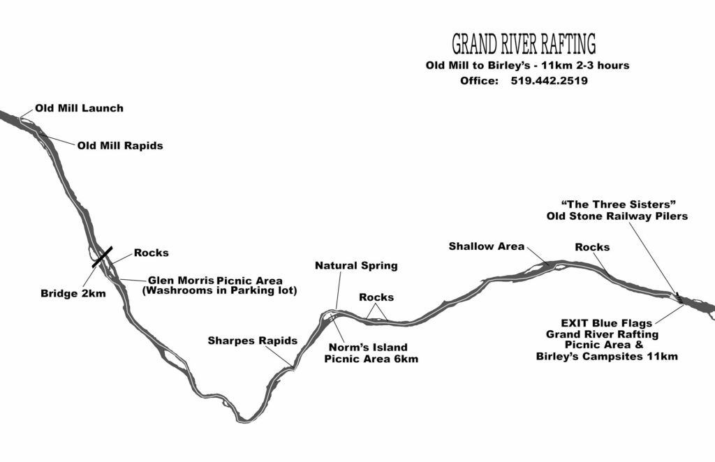 Grand River Rafting Trip Map of Old mill to Birleys